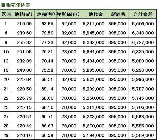 9/24価格